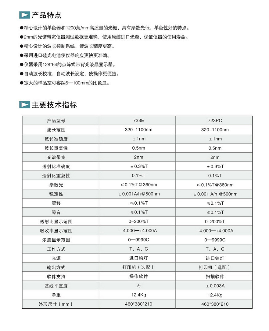 ���̩˹�ؿɼ��ֹ��ȼ�723E��723PC